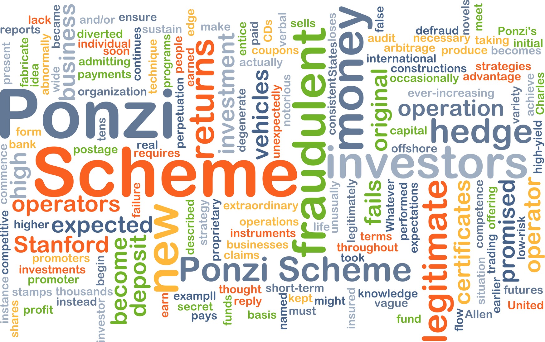 securities fraud and ponzi scheme whistleblower lawyers - zuckerman law